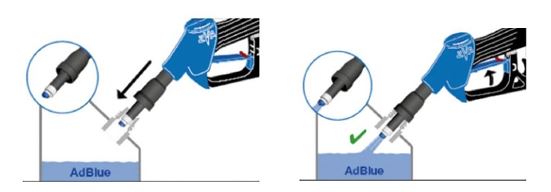 Hoe AdBlue tanken